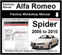 Alfa Romeo Spider Workshop Manual Download
